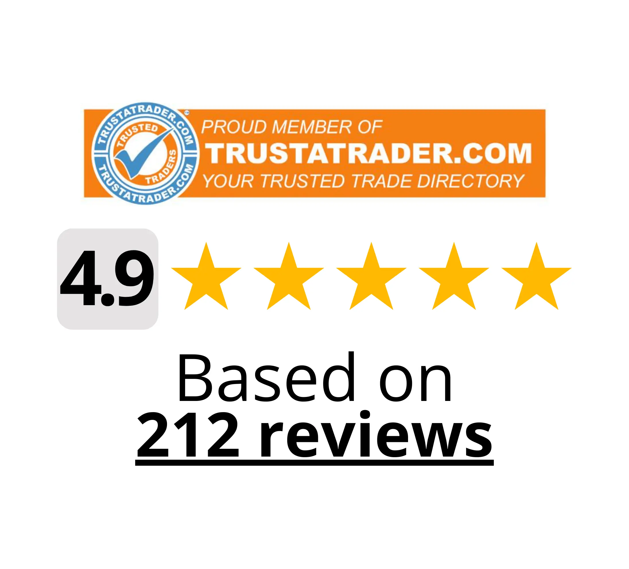 Trustatrader reviews