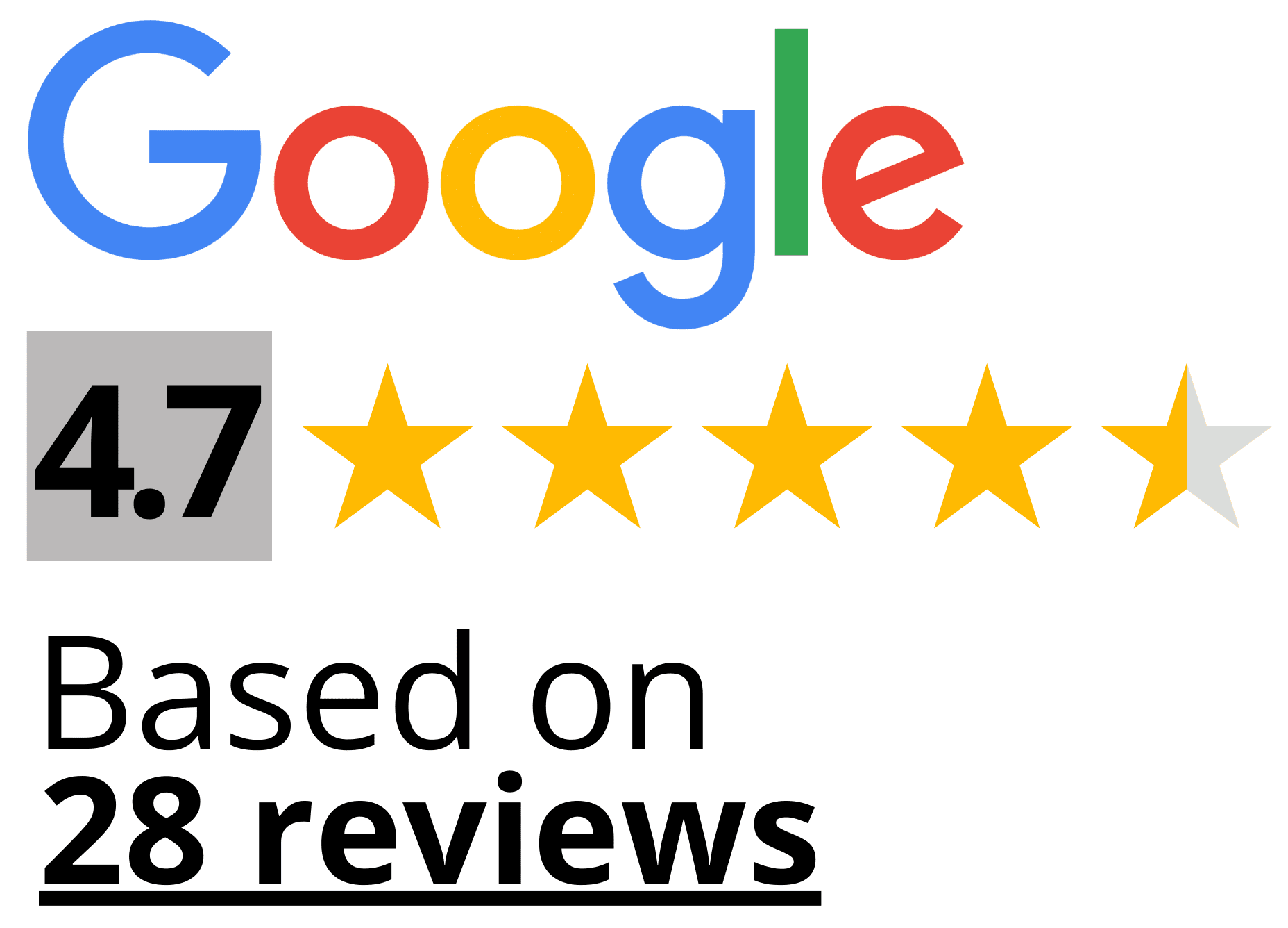 Google my business review
